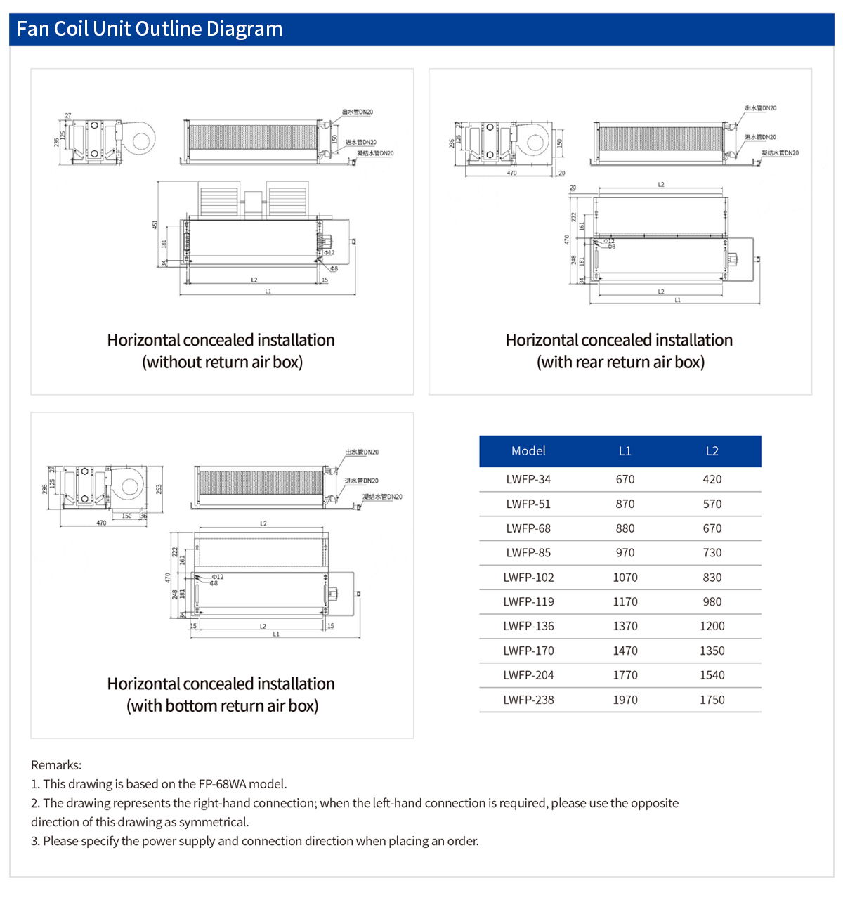 Single-Phase Applications