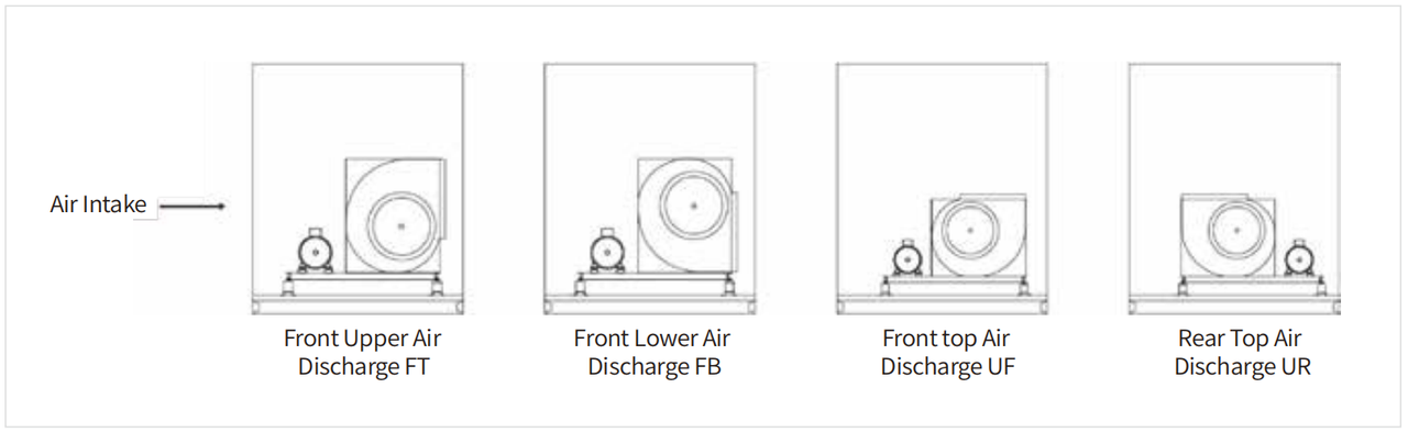 Air Handling Unit