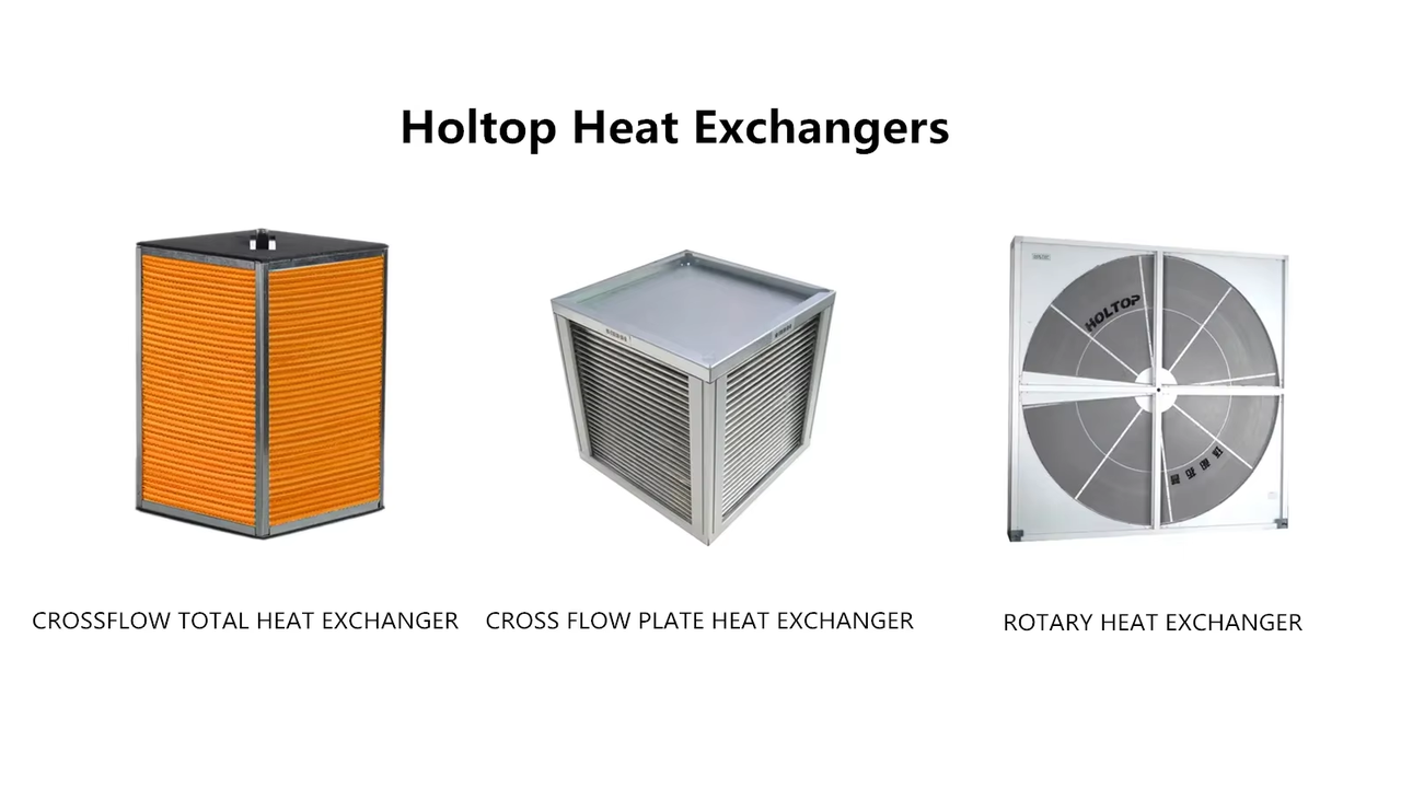 Air Handling Unit